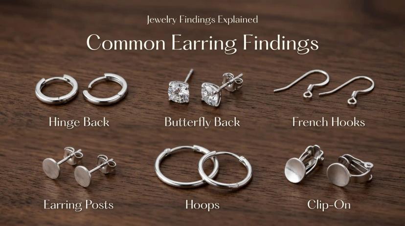 Accessoires de boucles d'oreilles en acier inoxydable en gros, y compris les fils d'oreille, les fermoirs à charnière, les fermoirs papillon et les poteaux.