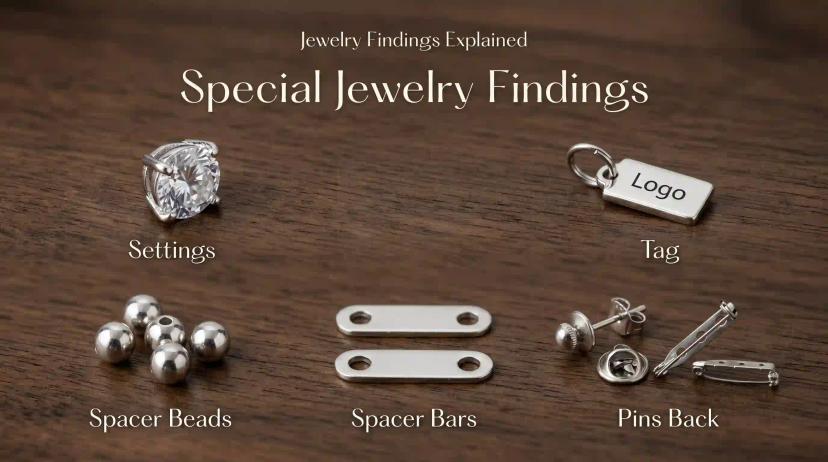 Fabricant d'apprêts de bijoux personnalisés pour étiquettes, sertissages, perles d'espacement et fermoirs d'épingles