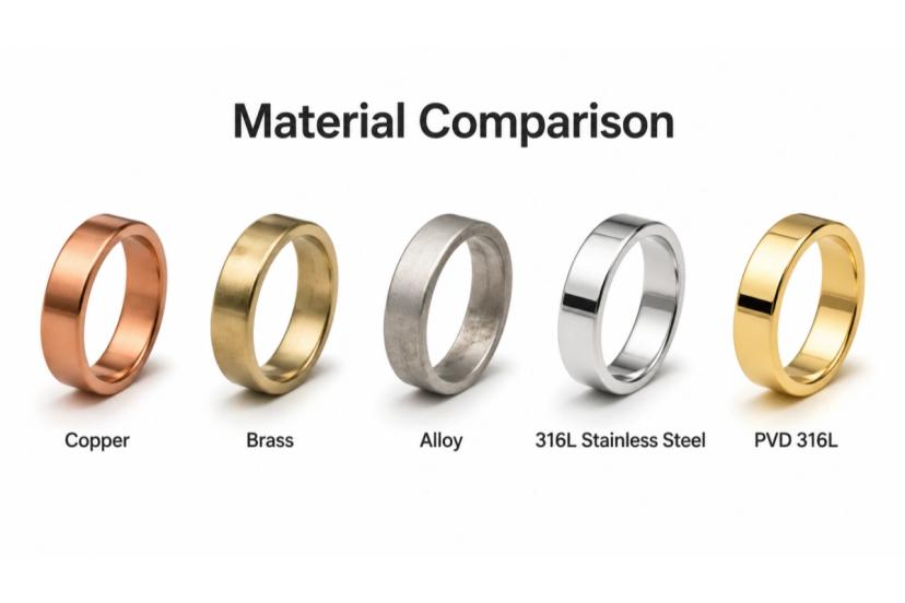 Five jewelry material samples comparing copper, brass, alloy, 316L stainless steel, and PVD 316L finishes