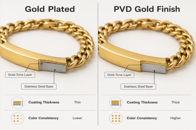 Bijoux en acier inoxydable doré PVD comparés aux bijoux en acier inoxydable plaqué or